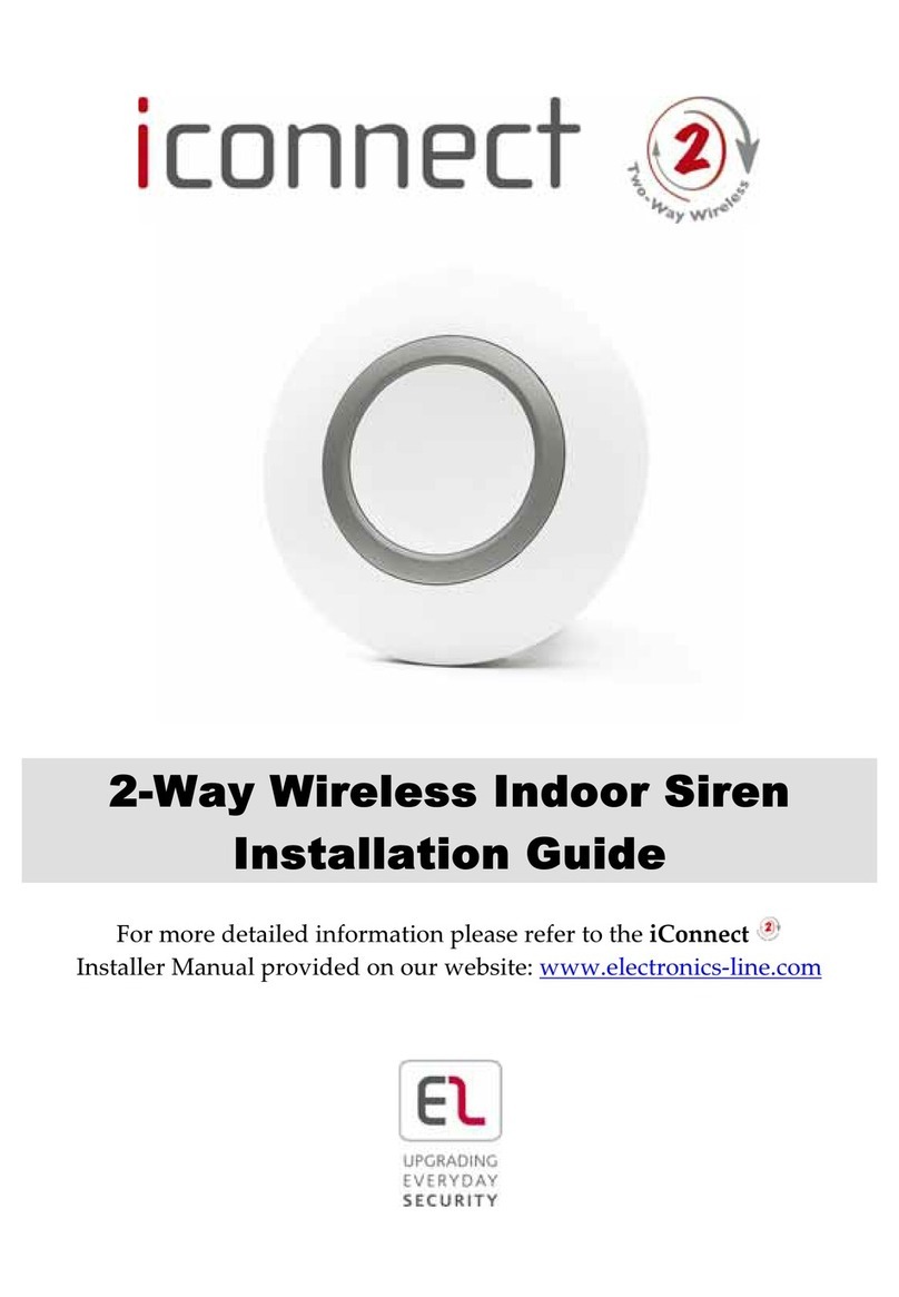 Electronics Line iconnect User manual