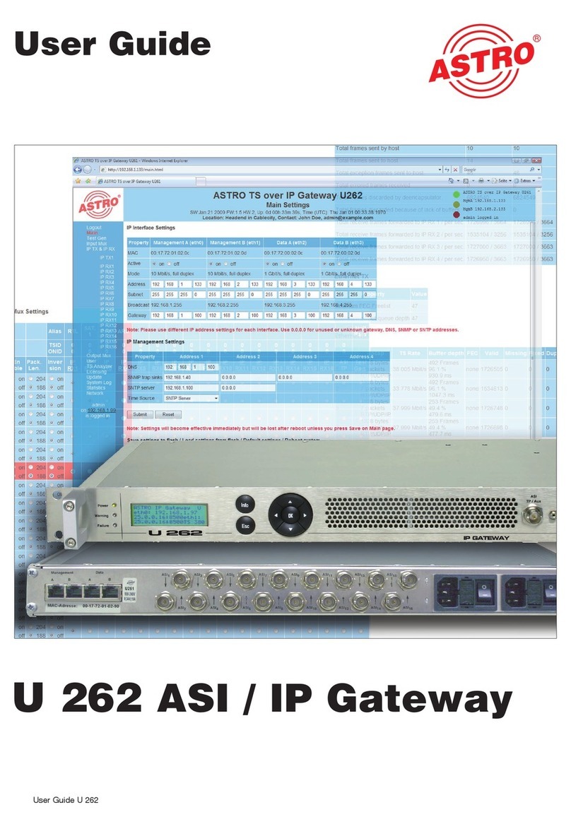 ASTRO U 262 User manual