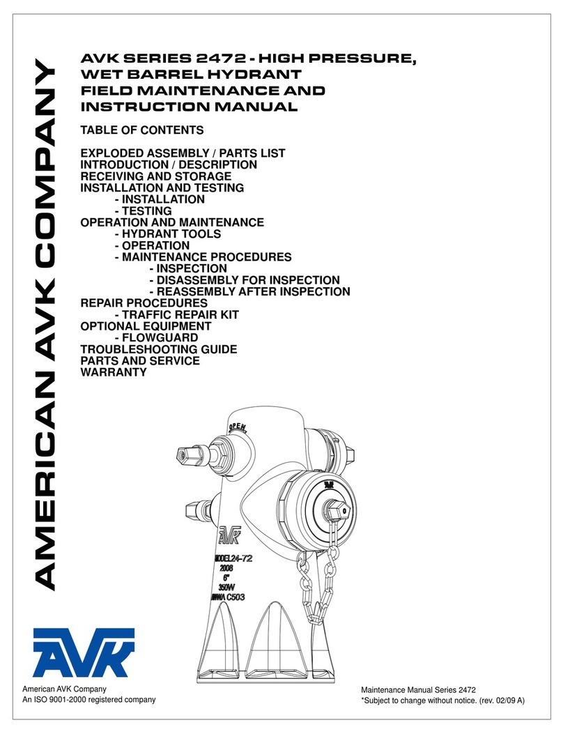 AVK 2472 instruction manual