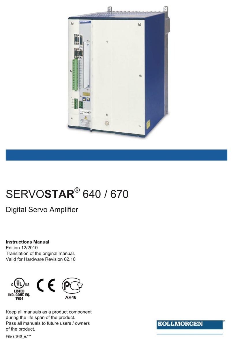 Kollmorgen SERVOSTAR 640 User manual