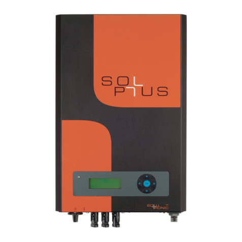 Solutronic SolPlus 25 User manual