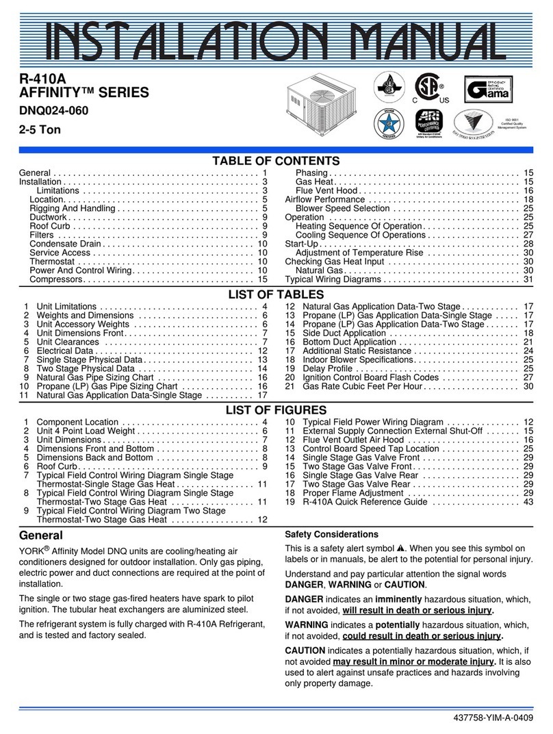 Johnson Controls Duct R-410A User manual
