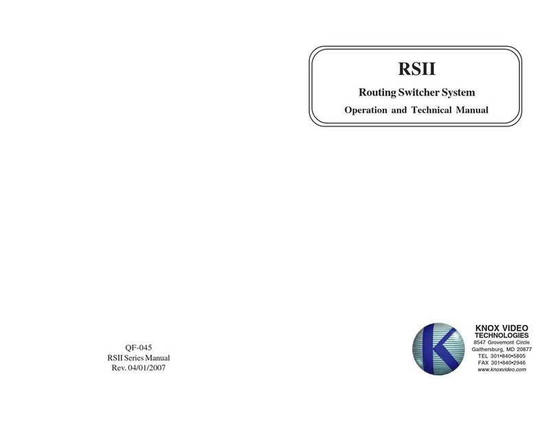 Knox Video QF-045 Operating and technical manual