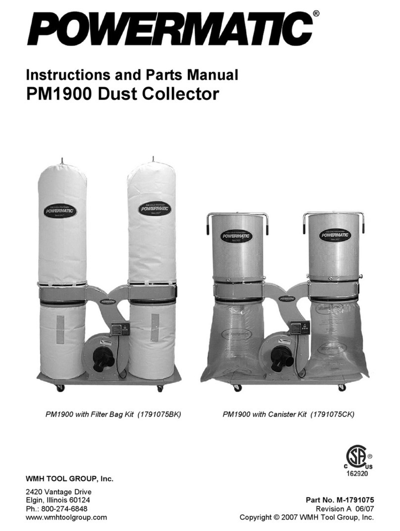 Powermatic PM1900 Instructions and parts manual