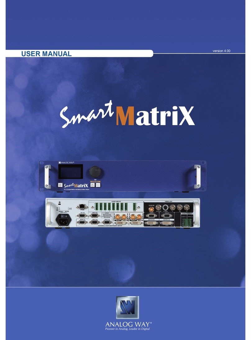 Analog way Smart MatriX SMX200 user manual
