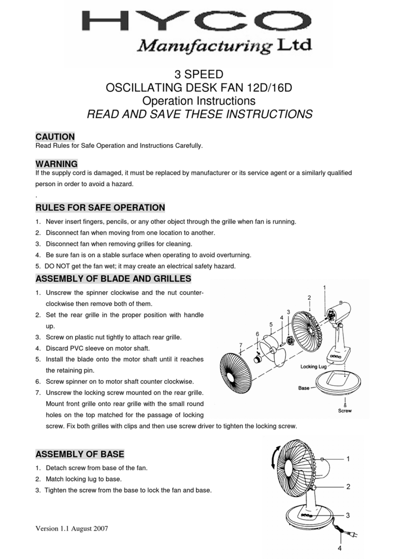 Hyco 12D Operation instructions