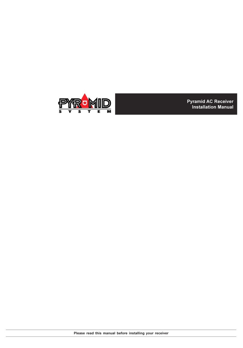 Pyramid Ac receiver User manual