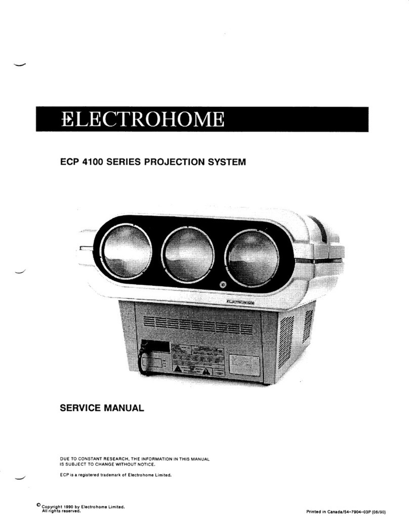 Electrohome ECP 4100 Series Service manual
