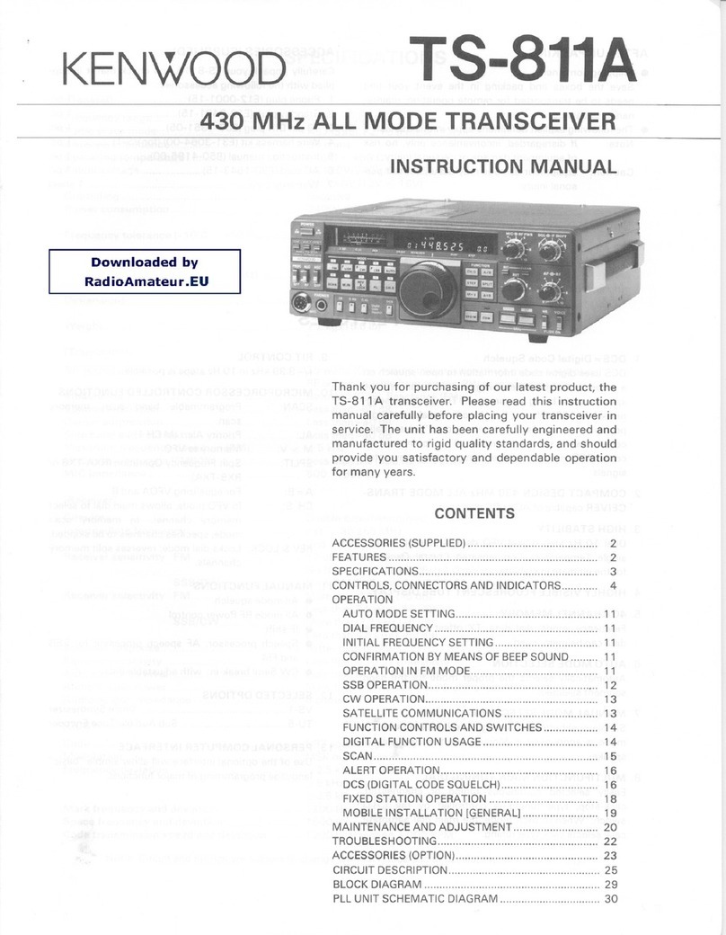 Kenwood TS-811A User manual Kenwood TS-811A User manual