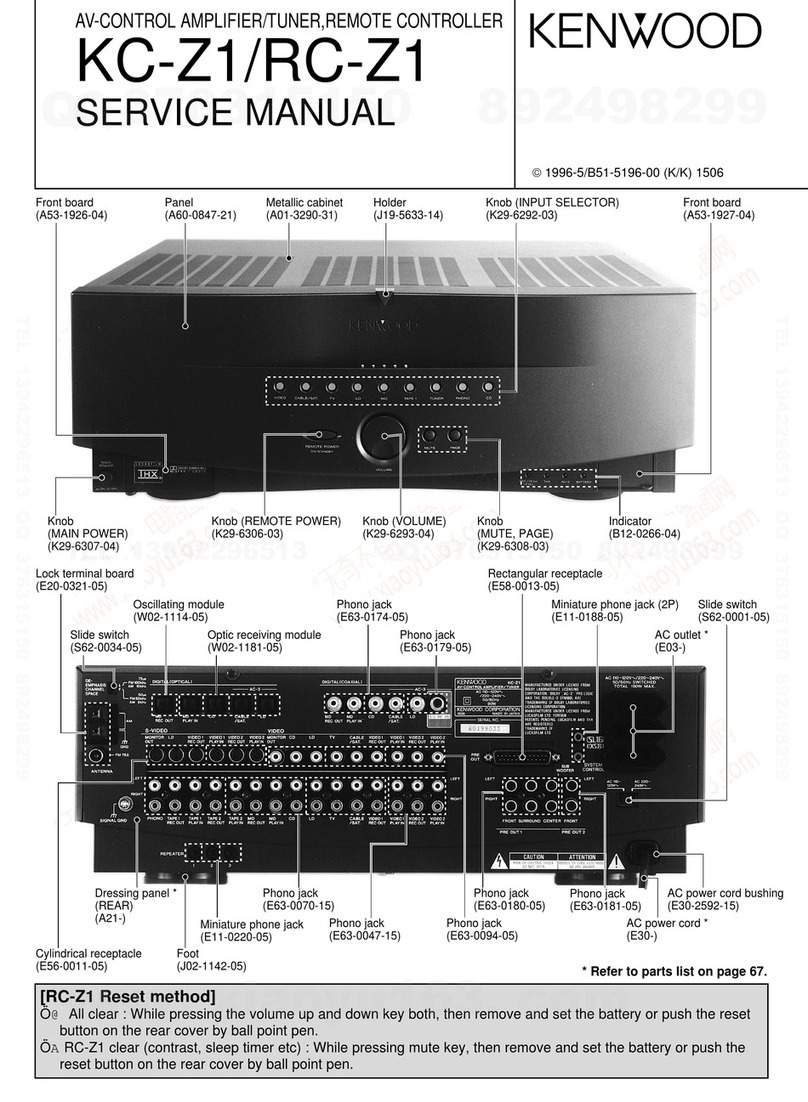 Kenwood KC-Z1 User manual