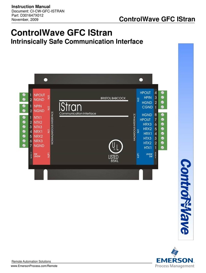 Emerson ControlWave GFC IStran User manual