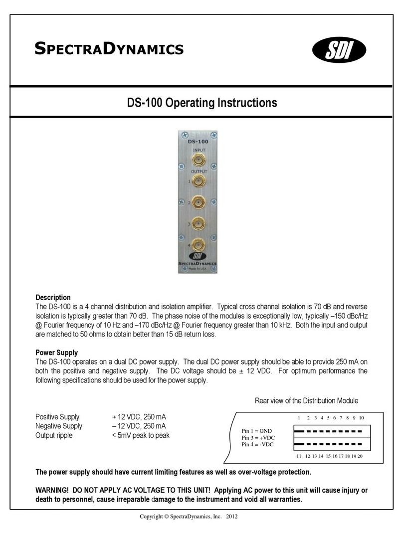 SpectraDynamics DS-100 User manual SpectraDynamics DS-100 User manual