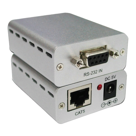 CYP CRS-232 User manual