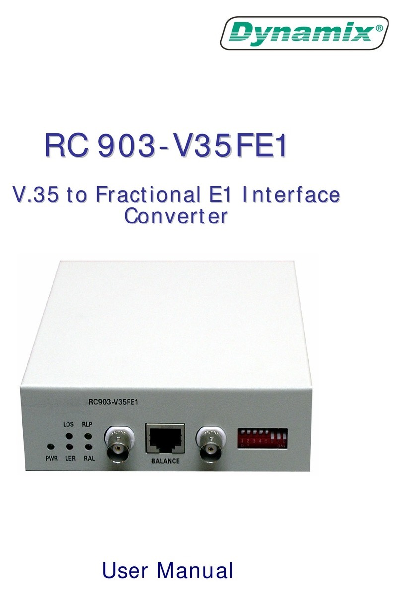 Dynamix RC 903-V35FE1 User manual