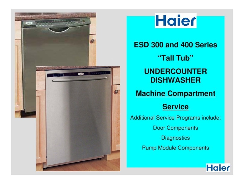 Haier ESD 300 Series User manual Haier ESD 300 Series User manual