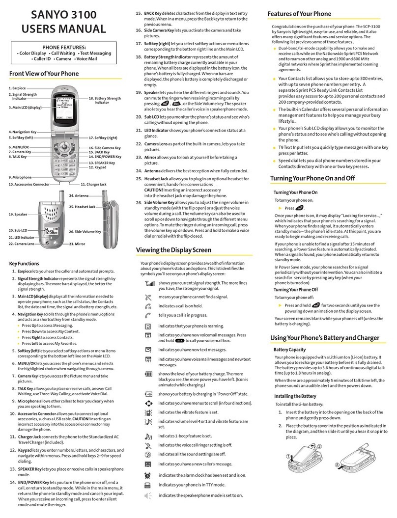 Sanyo 3100 User manual