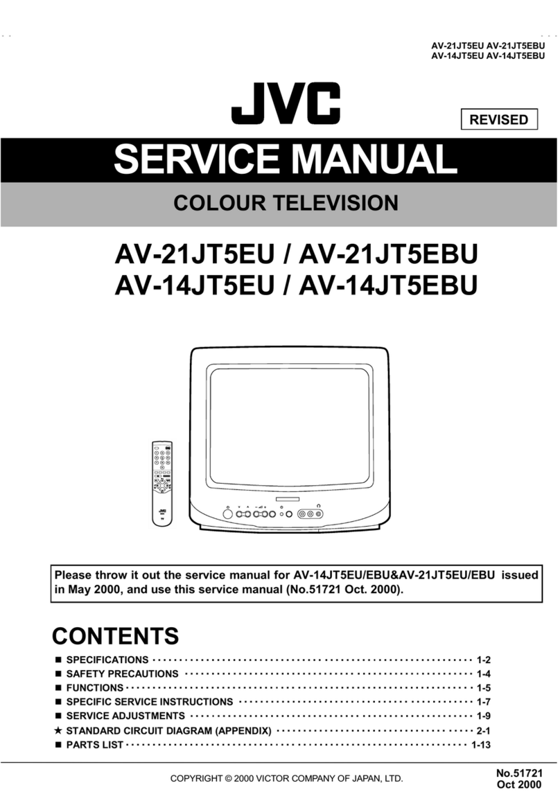 JVC AV-14JT5EU, AV-21JT5EU User manual