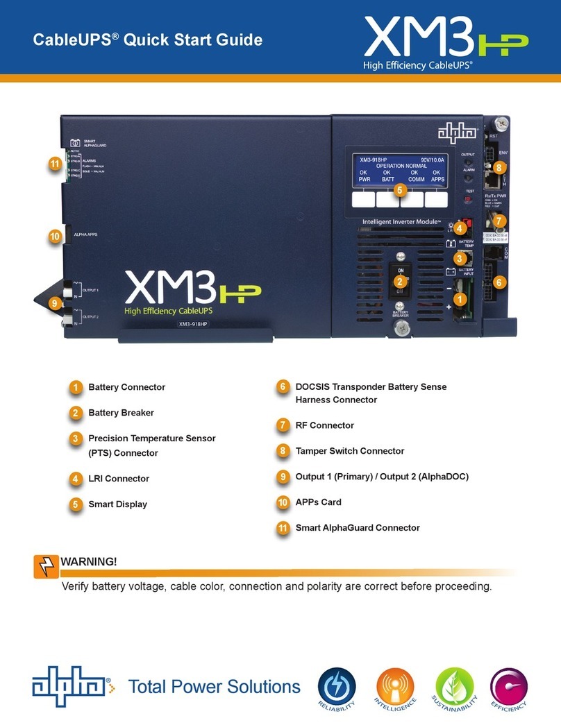 Alpha XM3 User manual