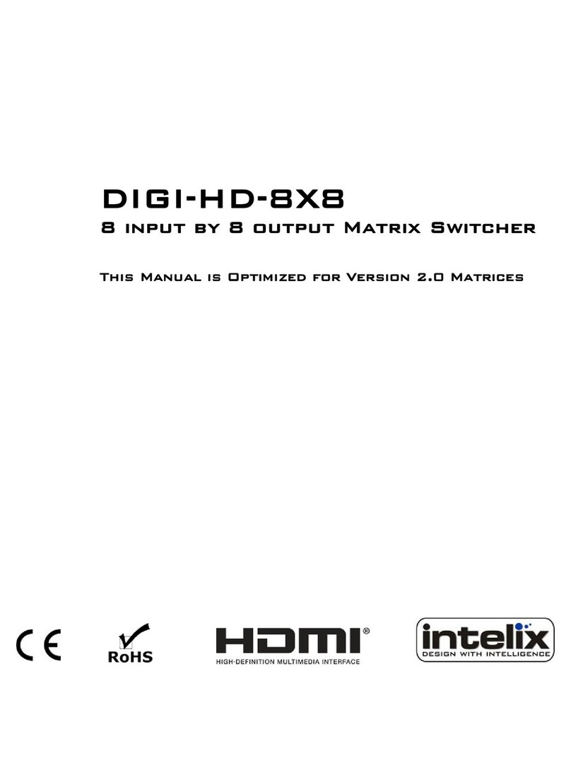 Intelix DIGI-HD-8X8 User manual