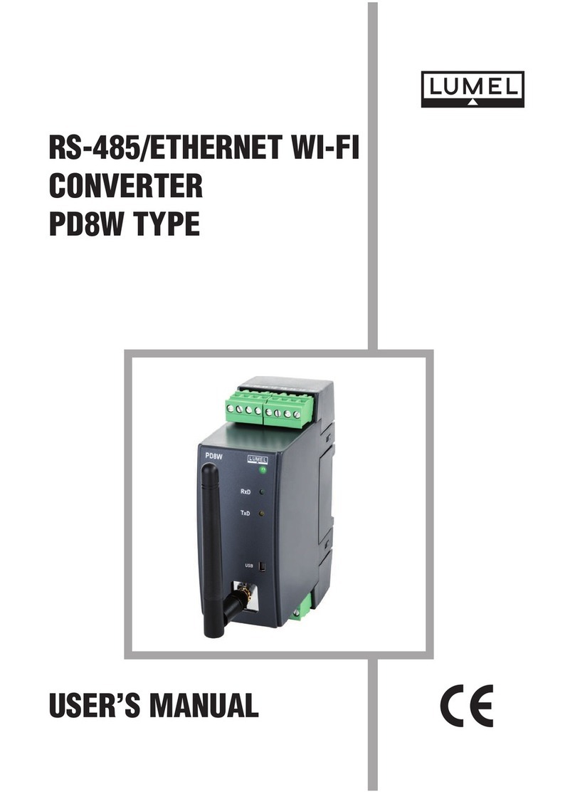 Lumel PD8W user manual
