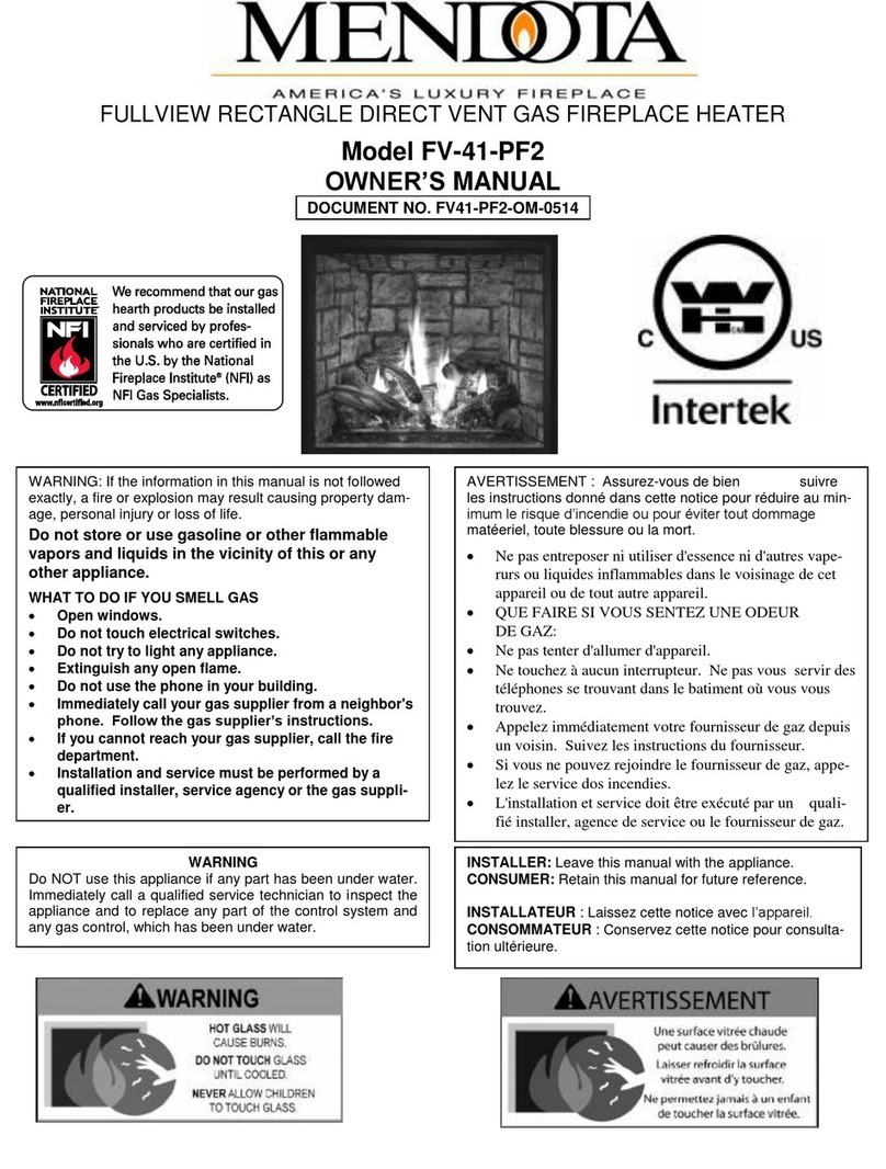 Mendota FV41-PF2 User manual
