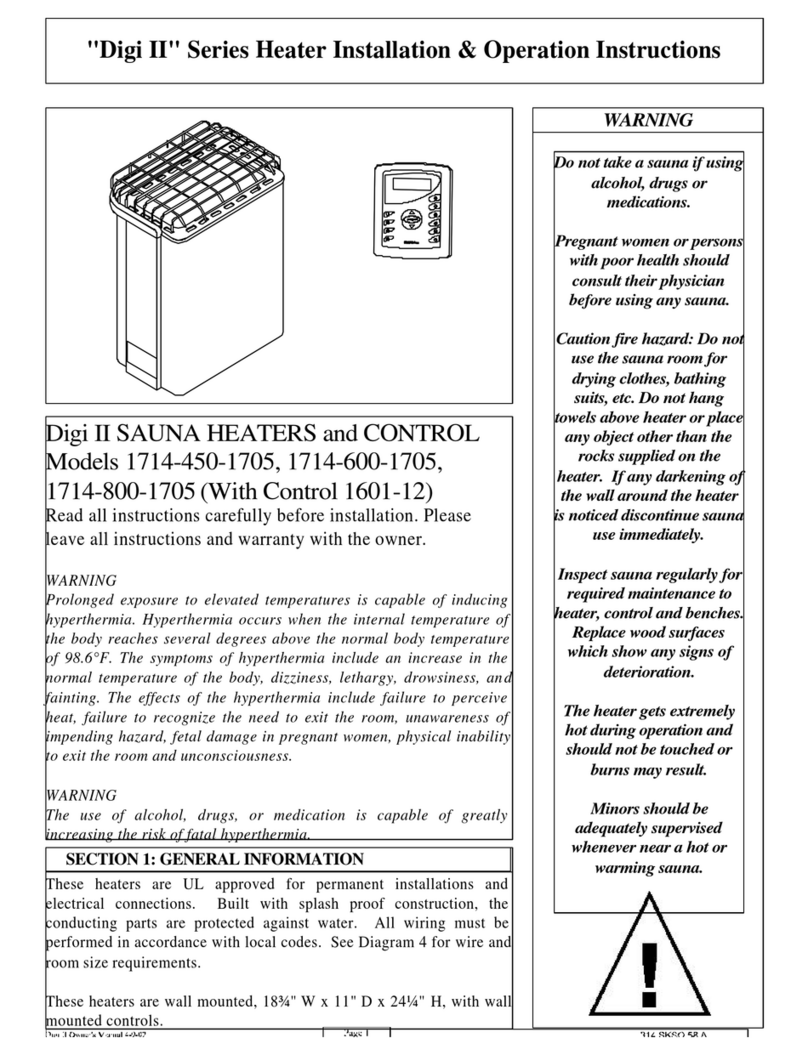 Digi II series Installation & operation instructions