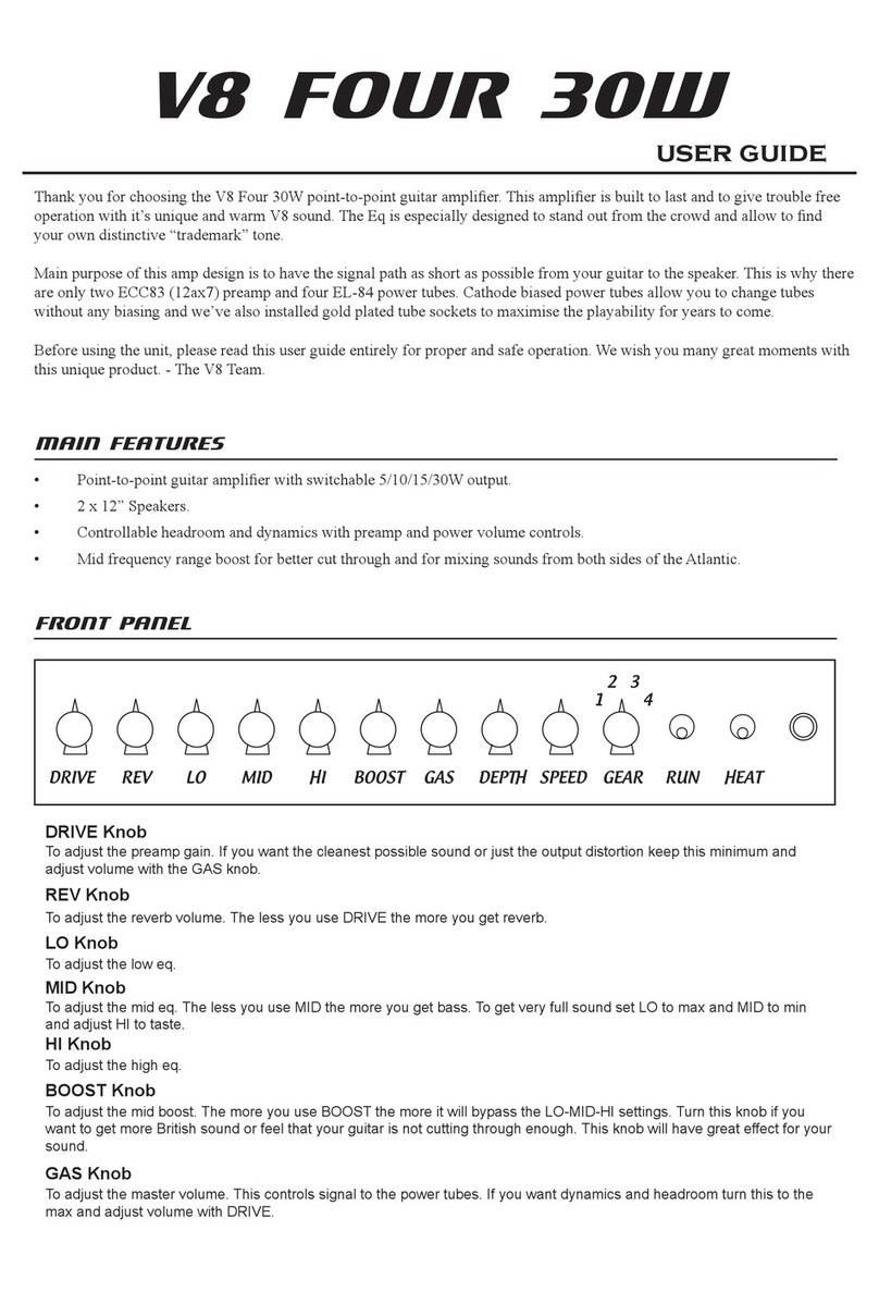 AMPLISONIC v8 FOUR user guide