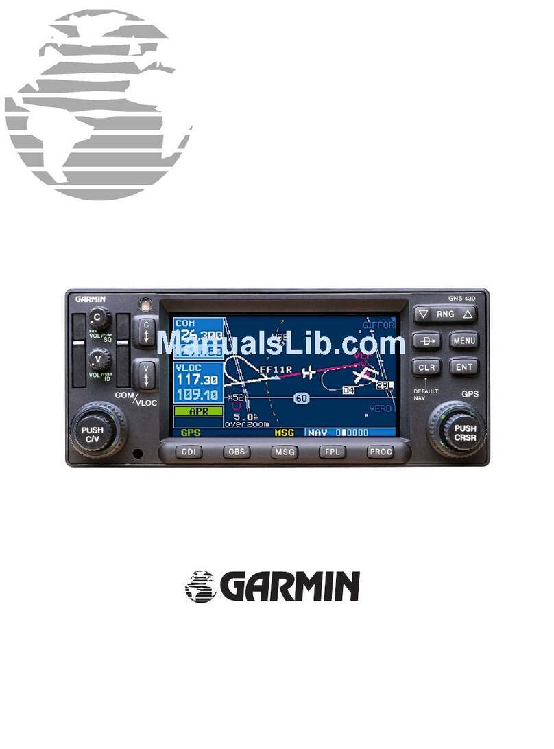 Garmin GNC 420 User manual