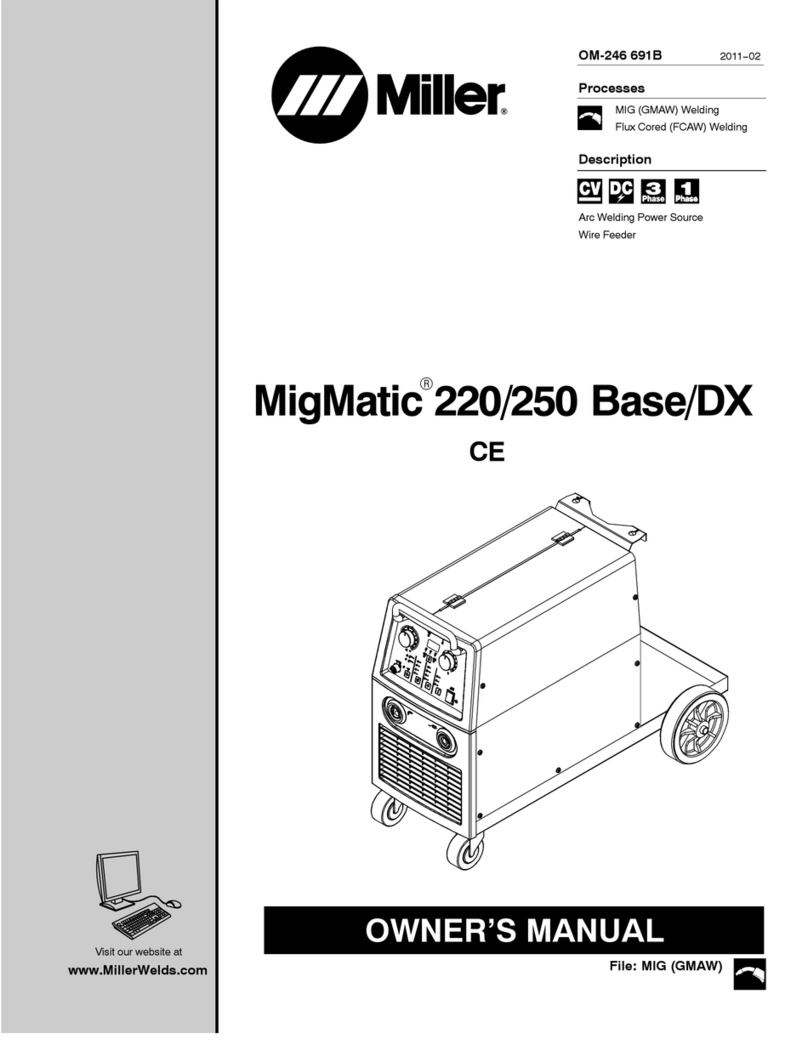 Miller MigMatic 220 User manual