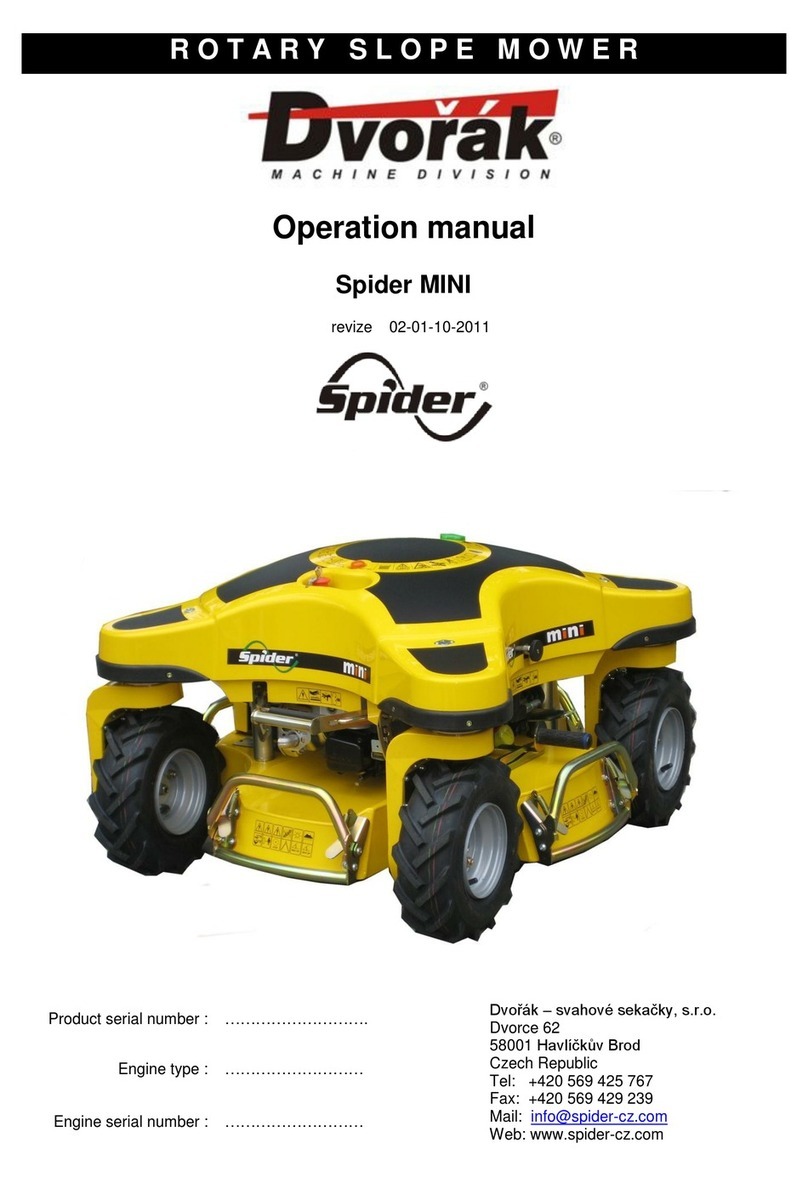 SPIDER MINI User manual