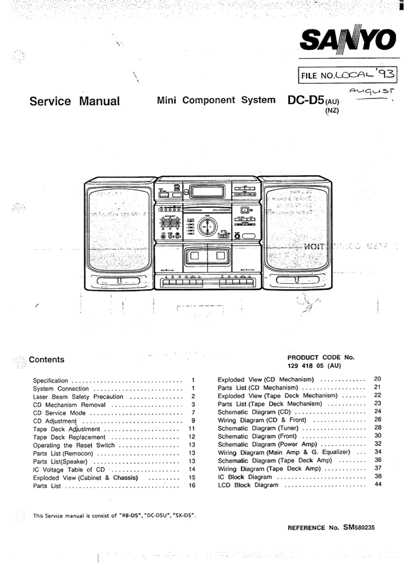 Sanyo DC-D5 User manual