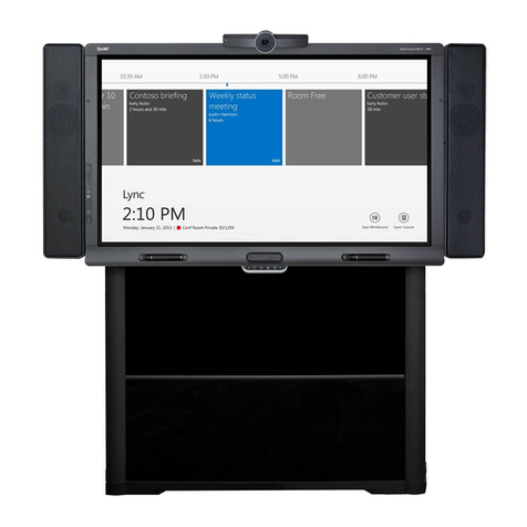SMART Room System Operating manual