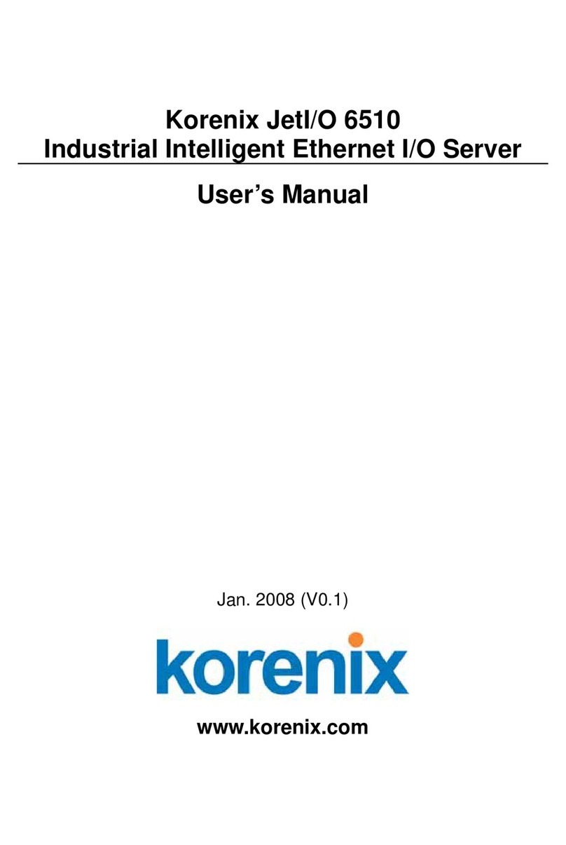 Korenix JetI/O 6510 User manual