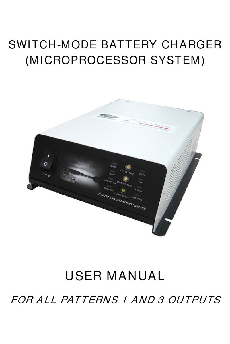 Power Master PM-SBC-2012 user manual