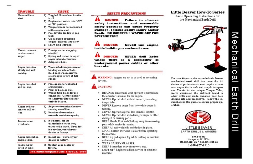 LITTLE BEAVER Little Beaver How-To Series user manual