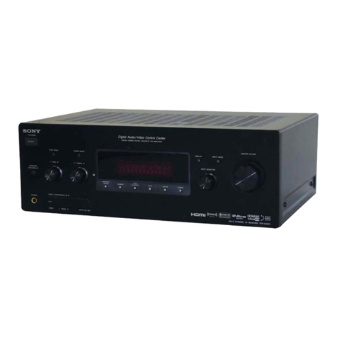 Sony STRDG820 - STR AV Receiver User manual Sony STRDG820 - STR AV Receiver User manual