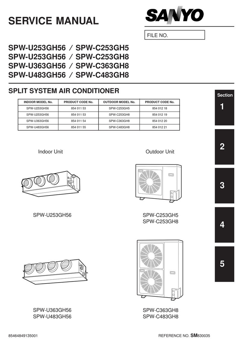 Sanyo SPW-U253GH56 Service manual