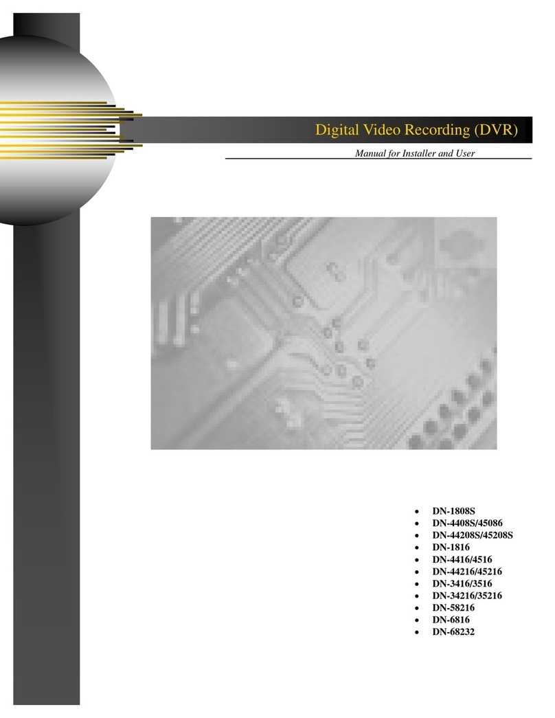 CCTV DN-1808S User guide