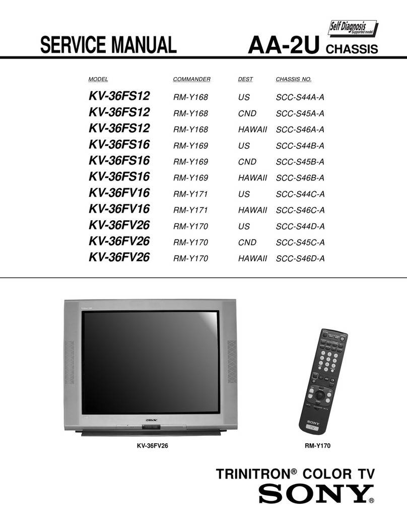 Sony FD Trinitron WEGA KV-36FS12 User manual