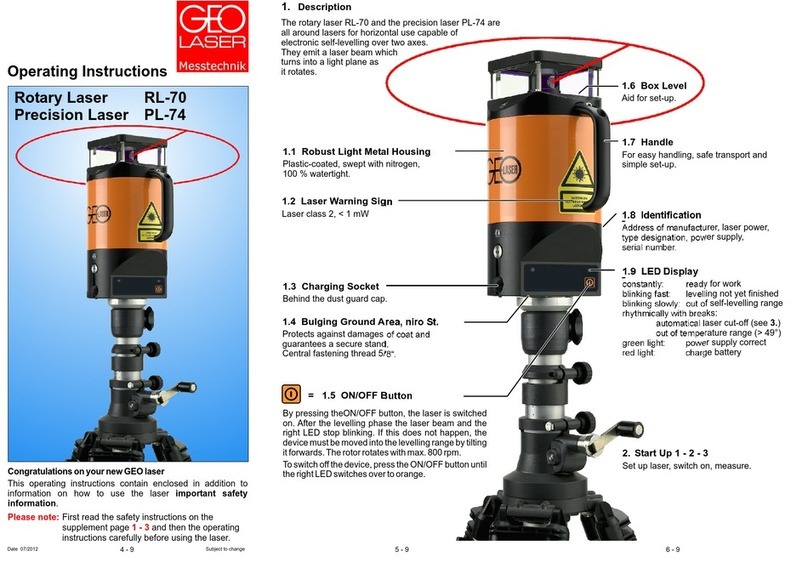 Geo RL-70 User manual