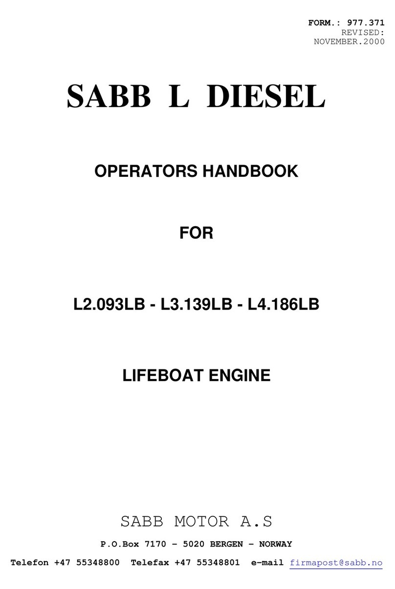 Saab L2.093LB Operator's handbook