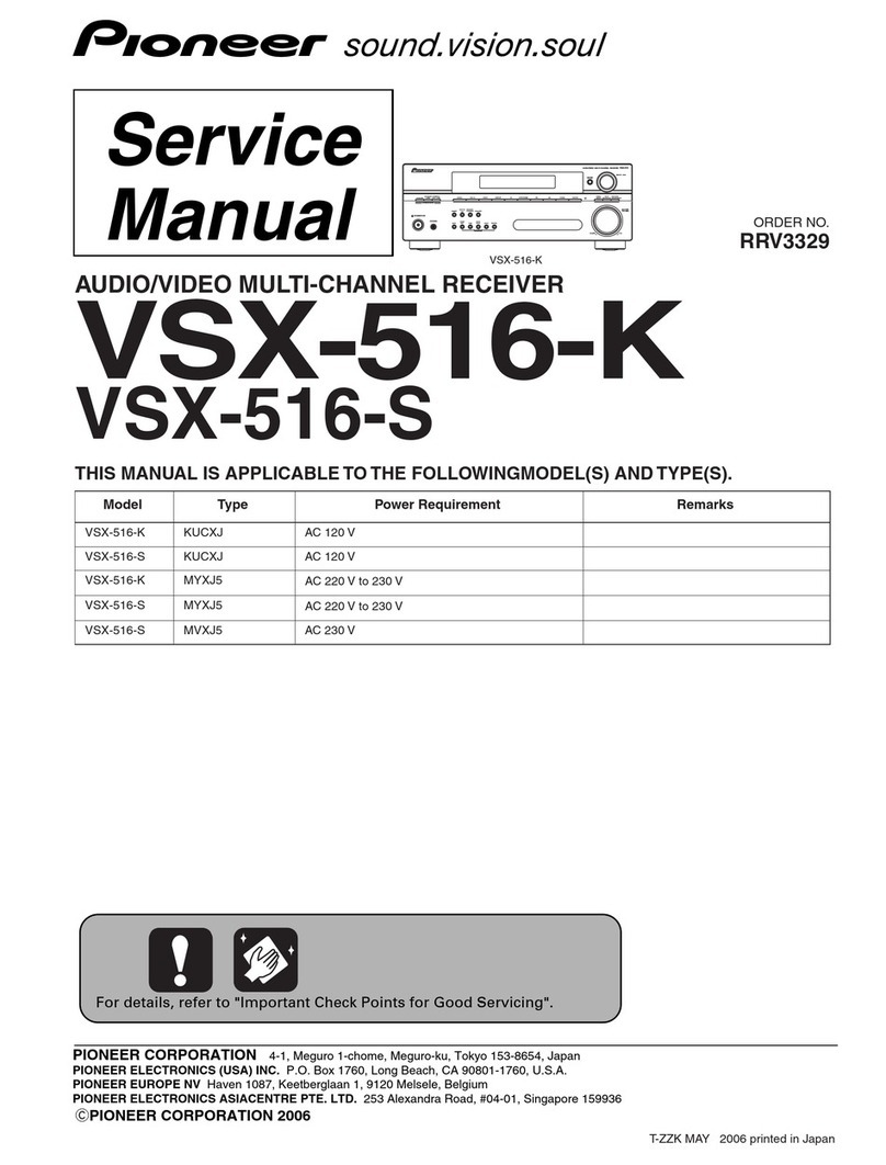 Pioneer VSX-516-K User manual