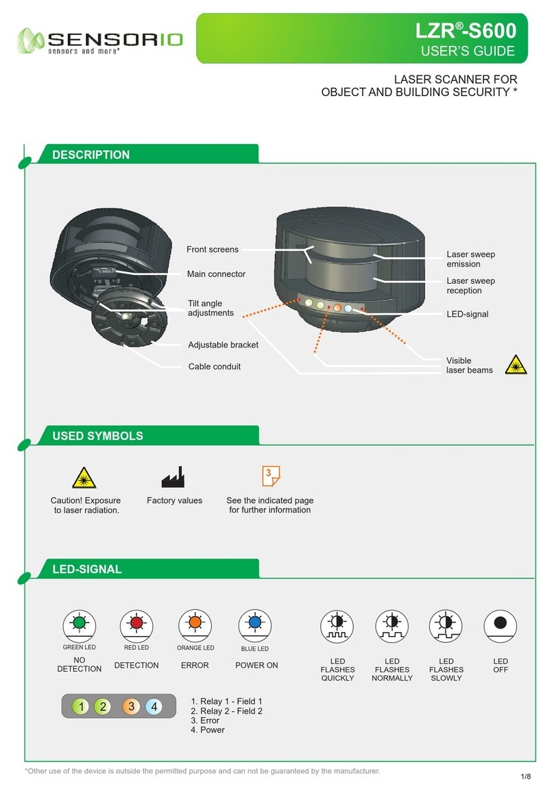 Sensorio LZR -S600 user guide