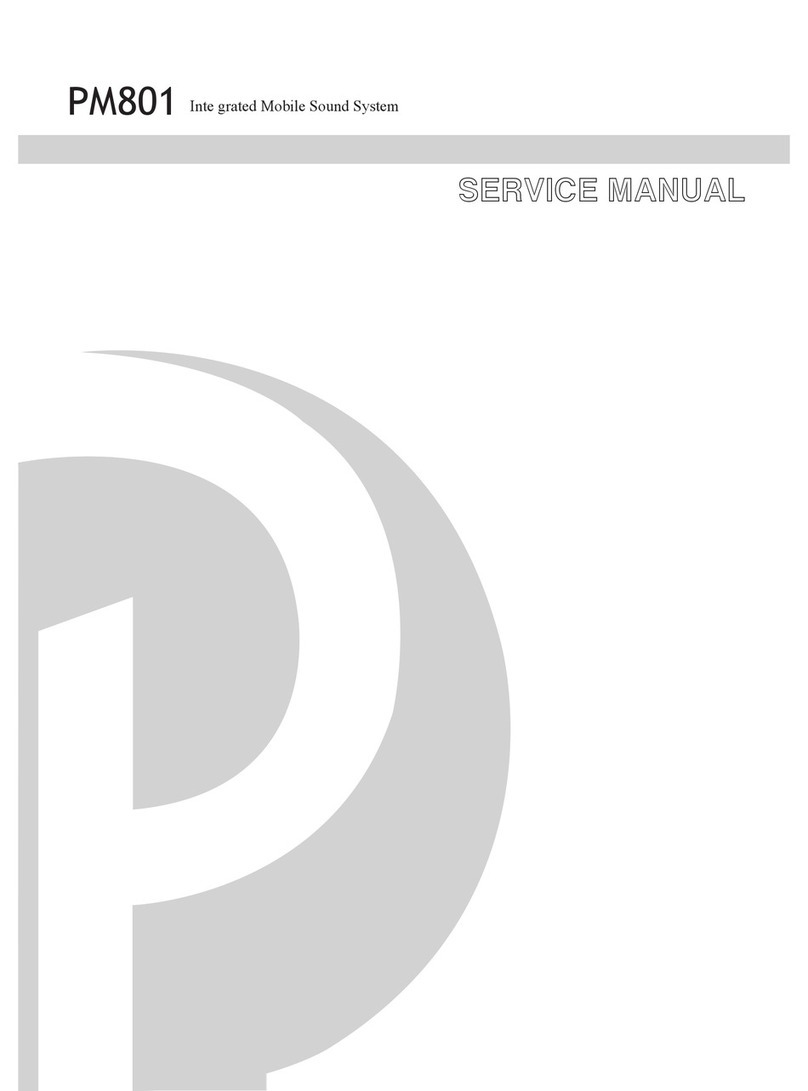 Phonic PM801 User manual