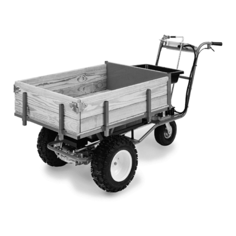 DR POWERWAGON-PRO User manual