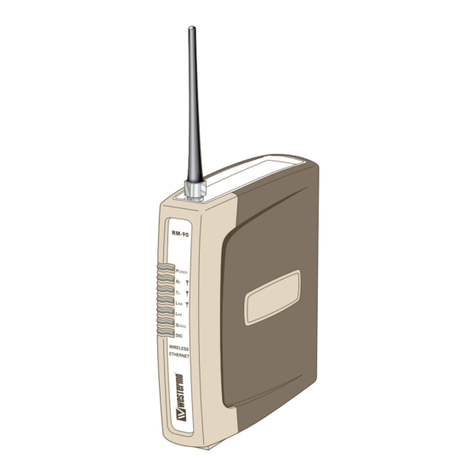 Westermo RM-90 User manual
