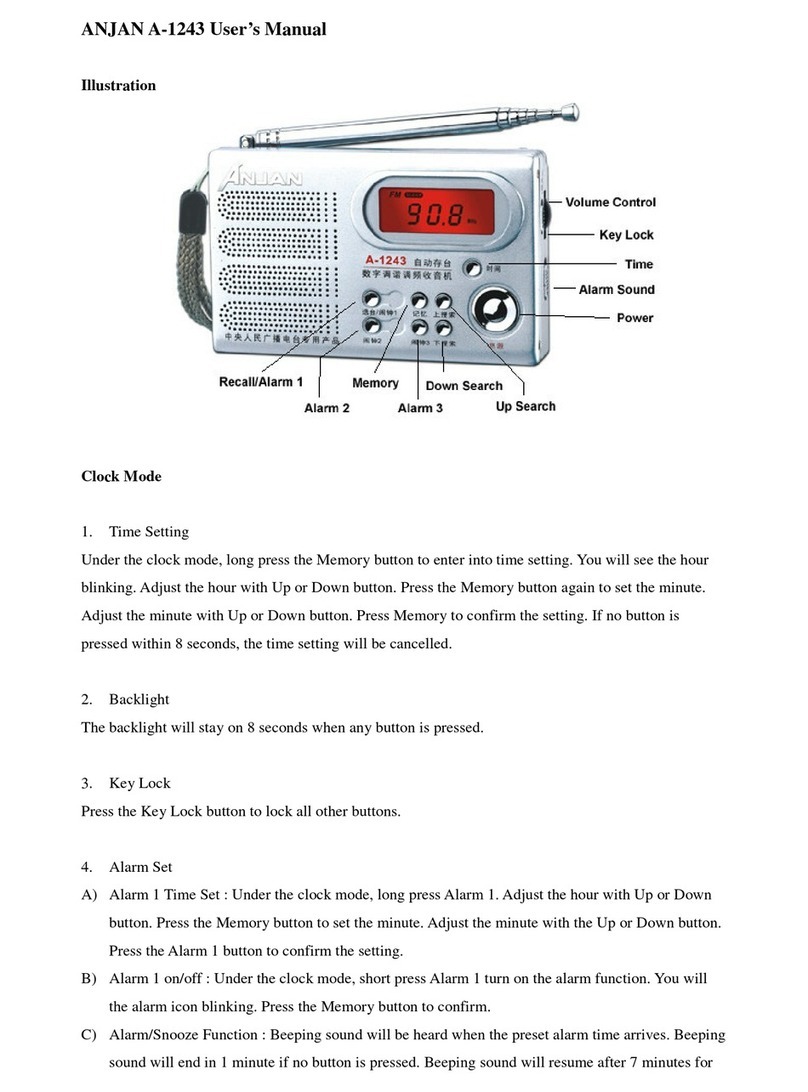 ANJAN A-1243 user manual