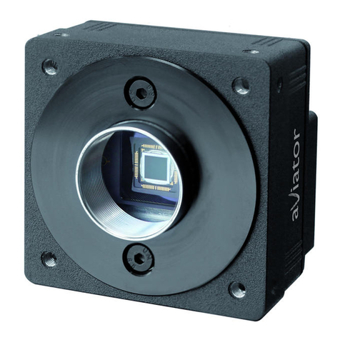 Basler GigE CAMERAS User manual