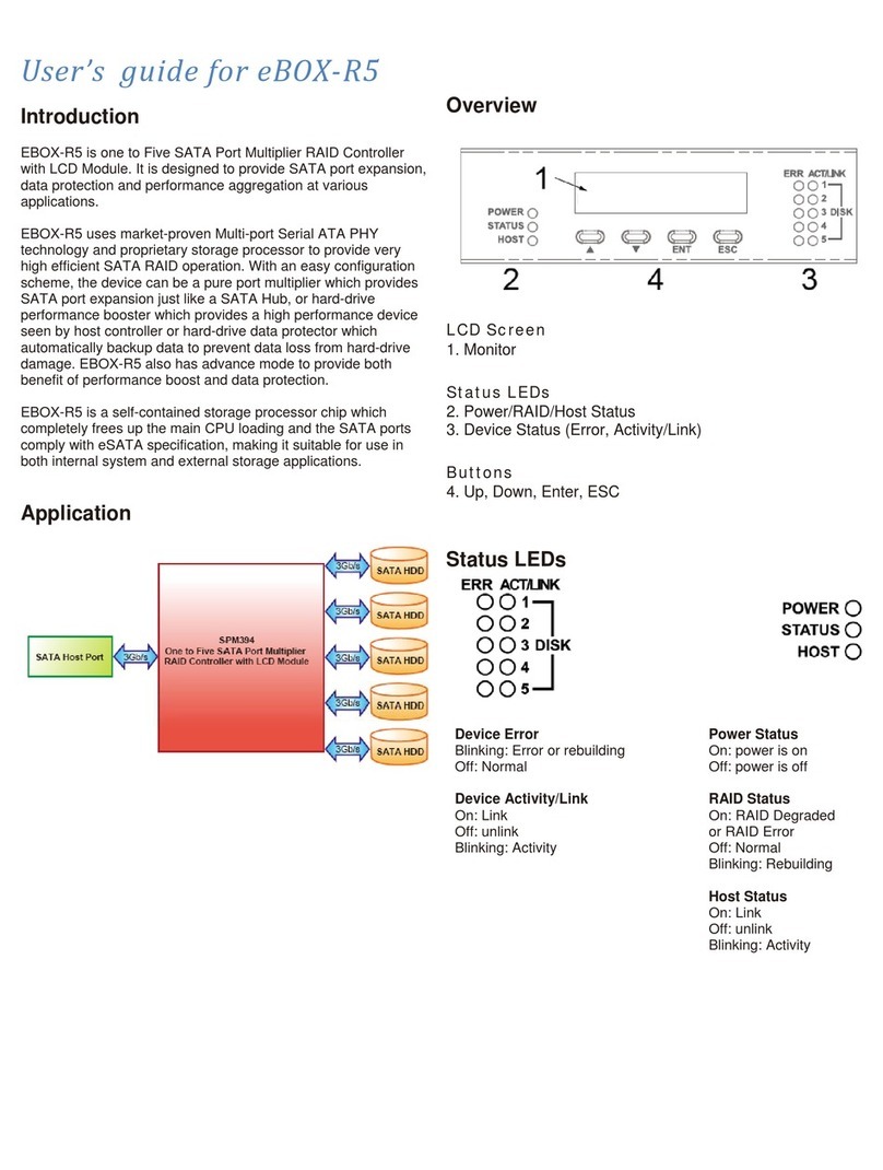 Dat Optic EBOX-R5 user guide