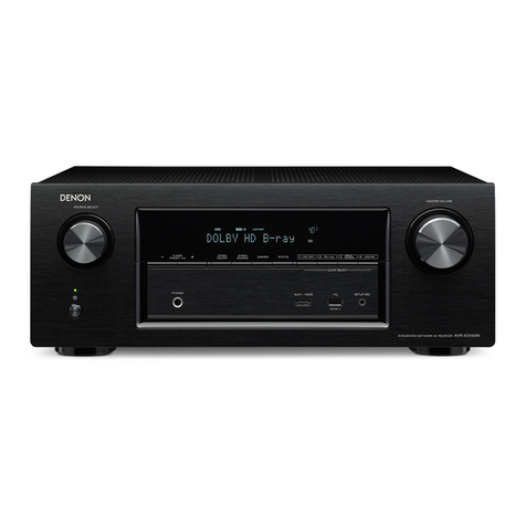 Denon AVR-X3100W User manual